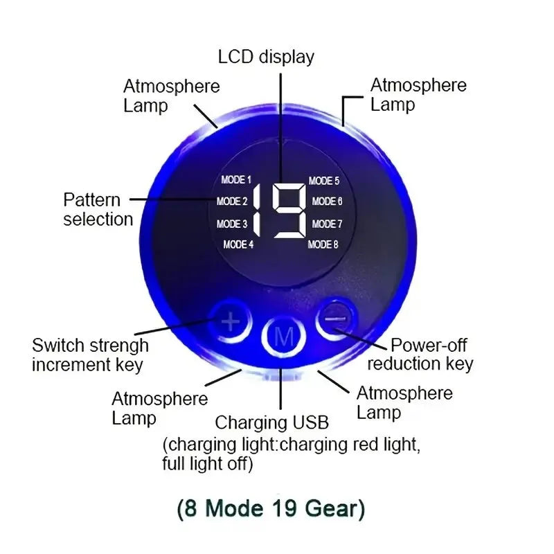 Abdominal Muscle Massager – USB Rechargeable ABS Fitness & Arm Training Patches