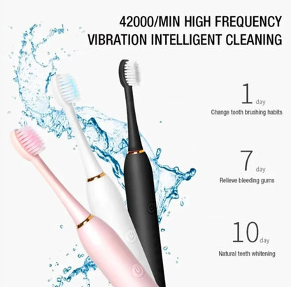 Sonic Electric Toothbrush for Adults – USB Rechargeable, IPX7 Waterproof, 6 Cleaning Modes