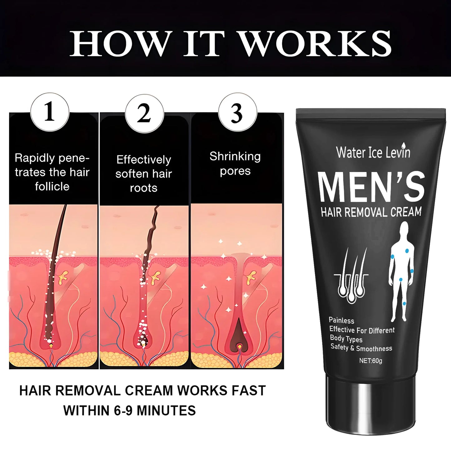 Hair Removal Cream 60g – Painless, Quick & Smooth for Men and Women